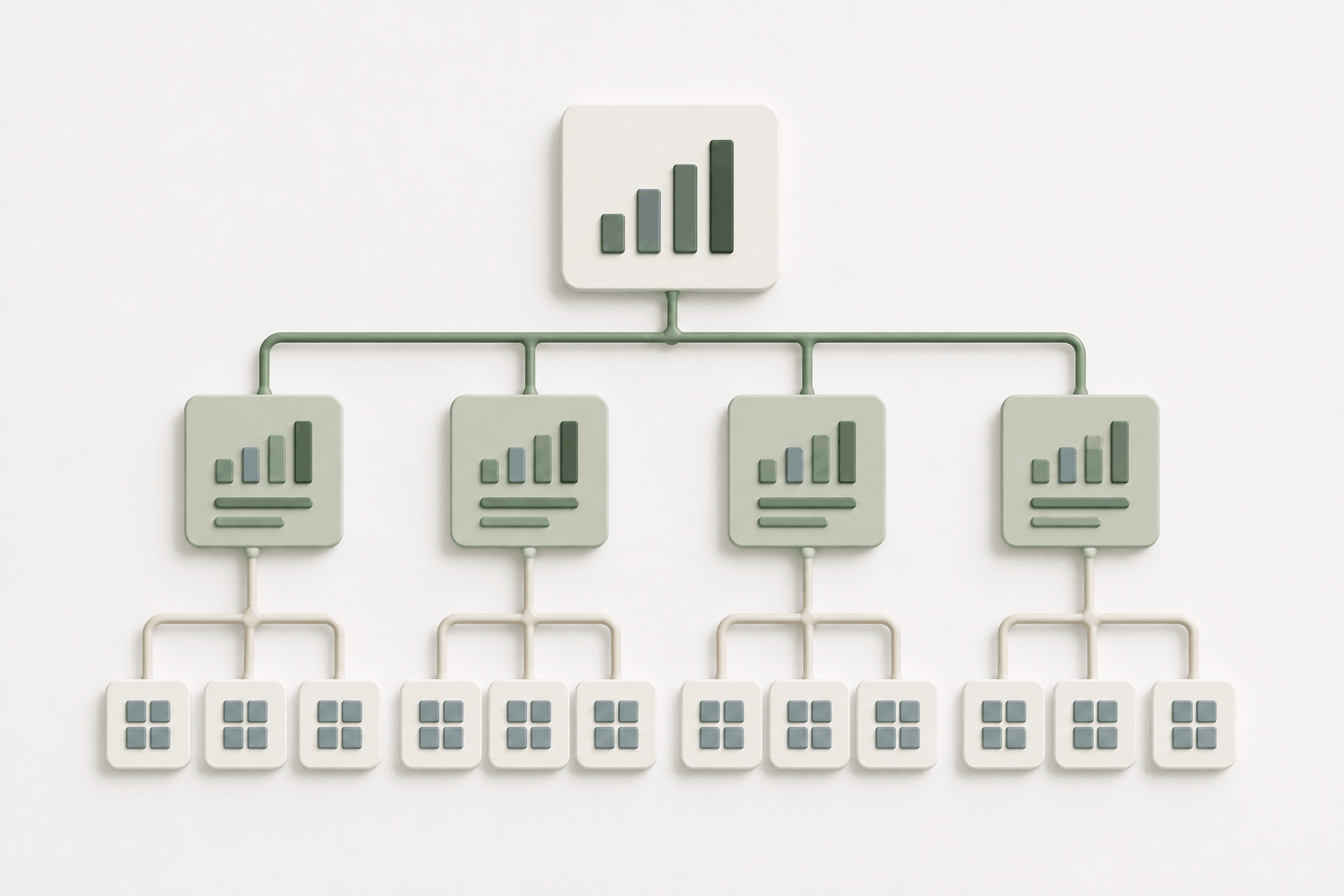 Bottom-up-budgettering i Microsoft Fabric IQ