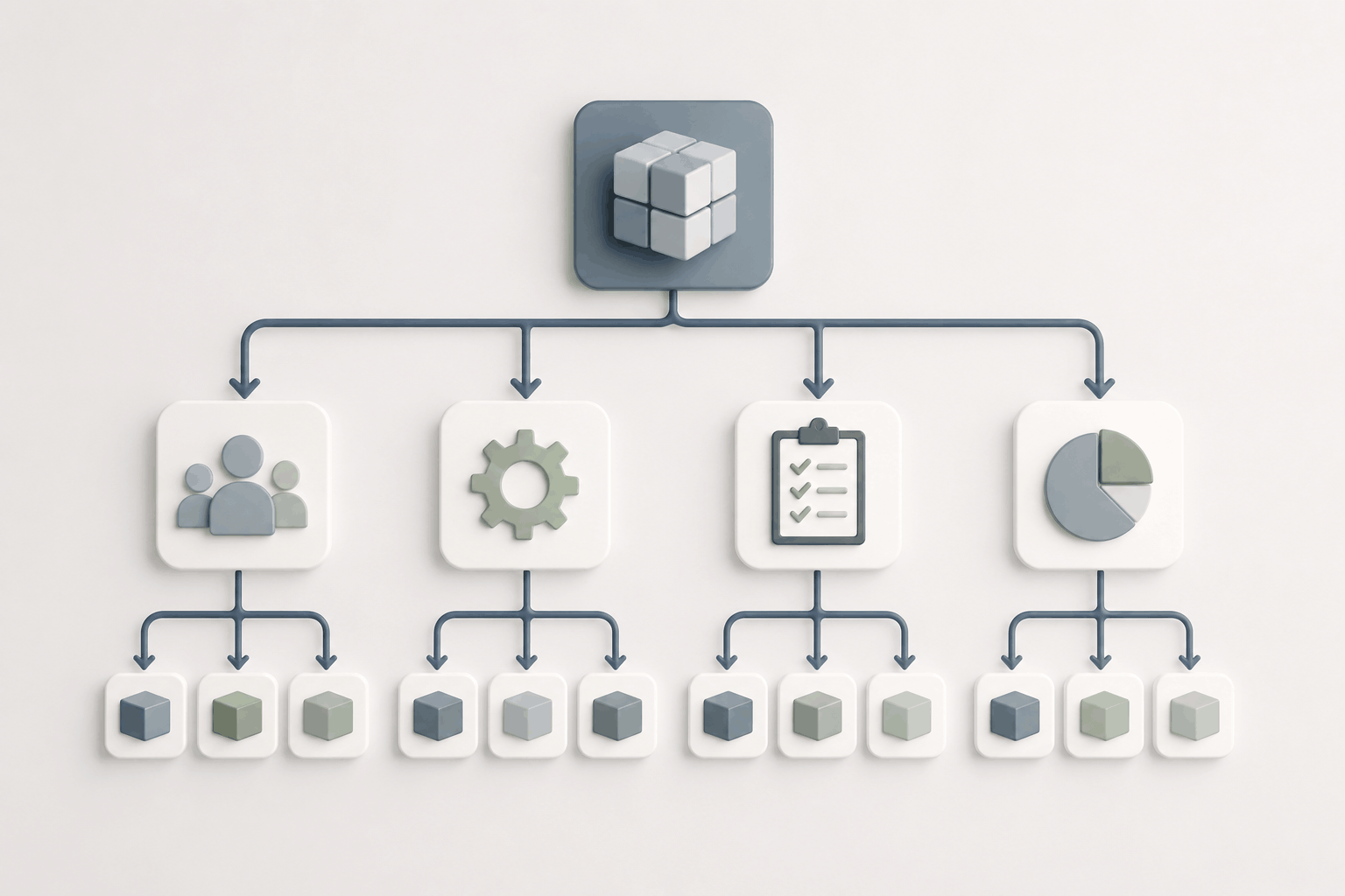 Zero-based budgeting i Microsoft Fabric IQ